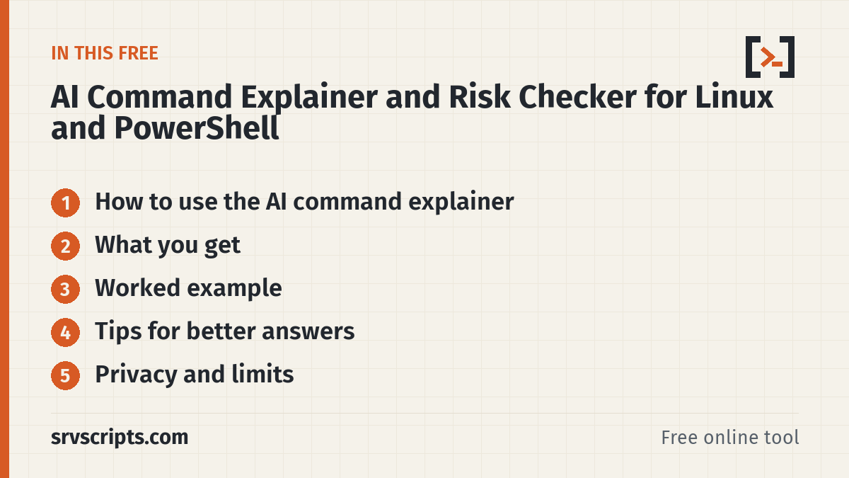 AI command explainer – overview of what it covers