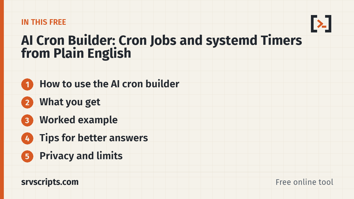 AI cron builder – overview of what it covers