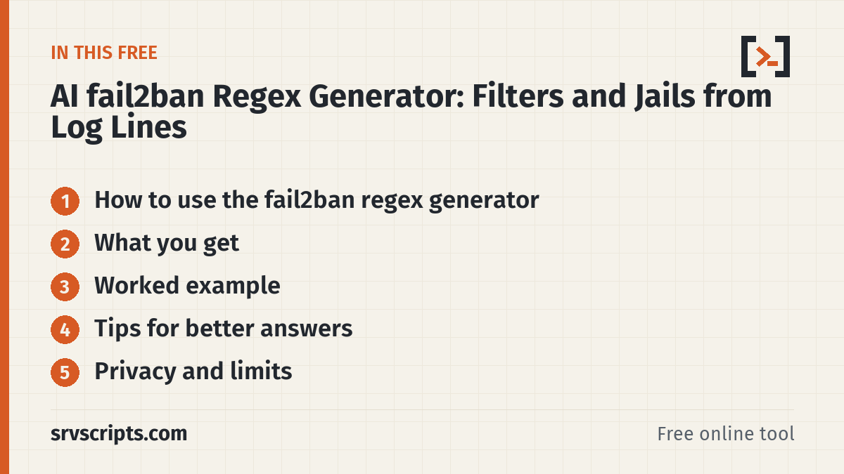 fail2ban regex generator – overview of what it covers