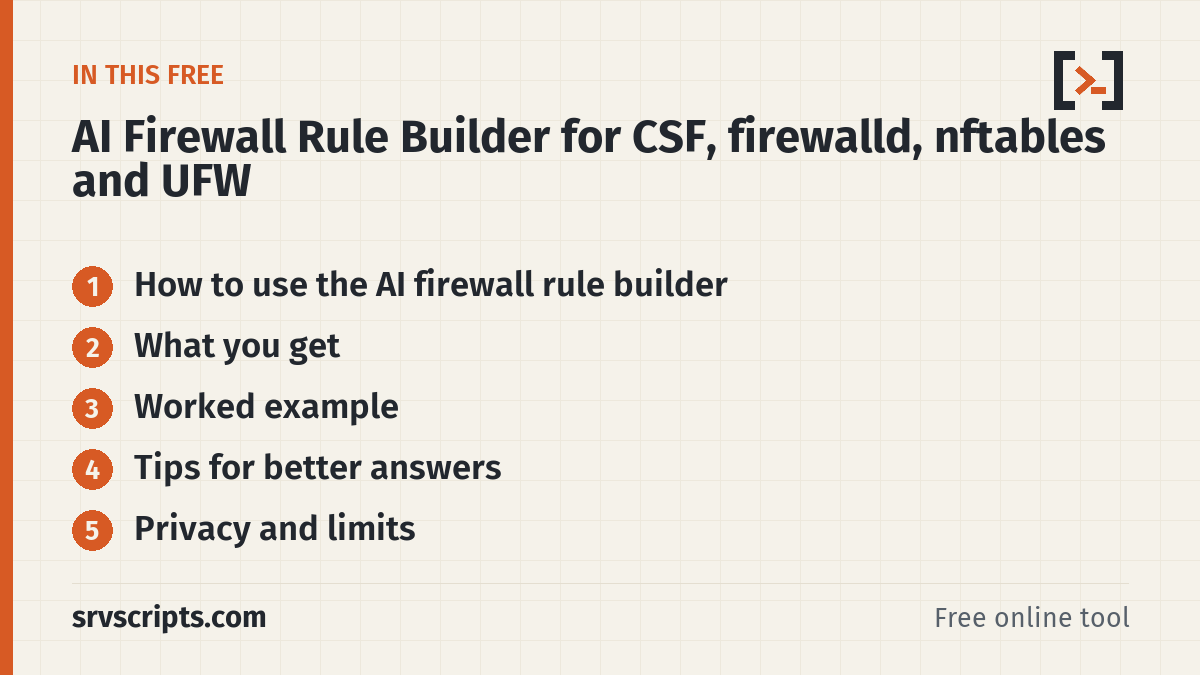 AI firewall rule builder – overview of what it covers