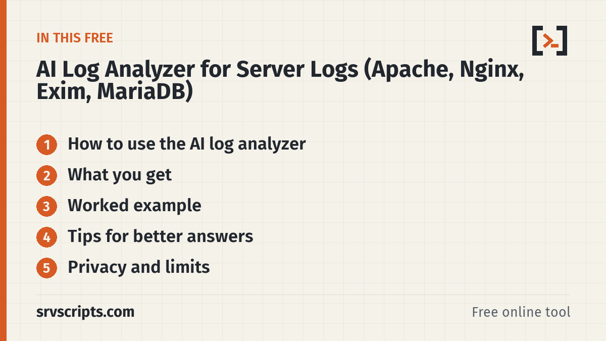 AI log analyzer – overview of what it covers