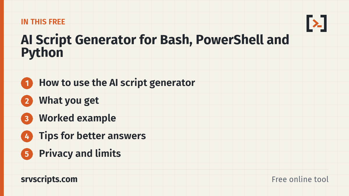 AI script generator – overview of what it covers