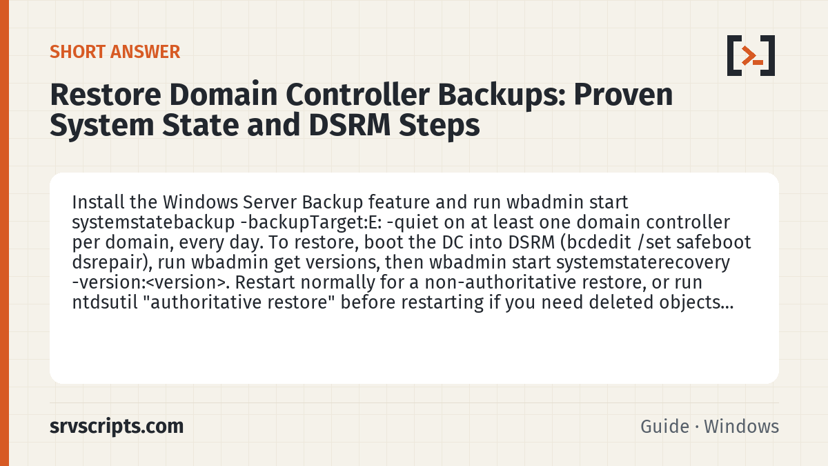 Restore Domain Controller Backups summary card: Install the Windows Server Backup feature and run wbadmin start systemstatebackup -backupTarget:E: -quiet on at least…