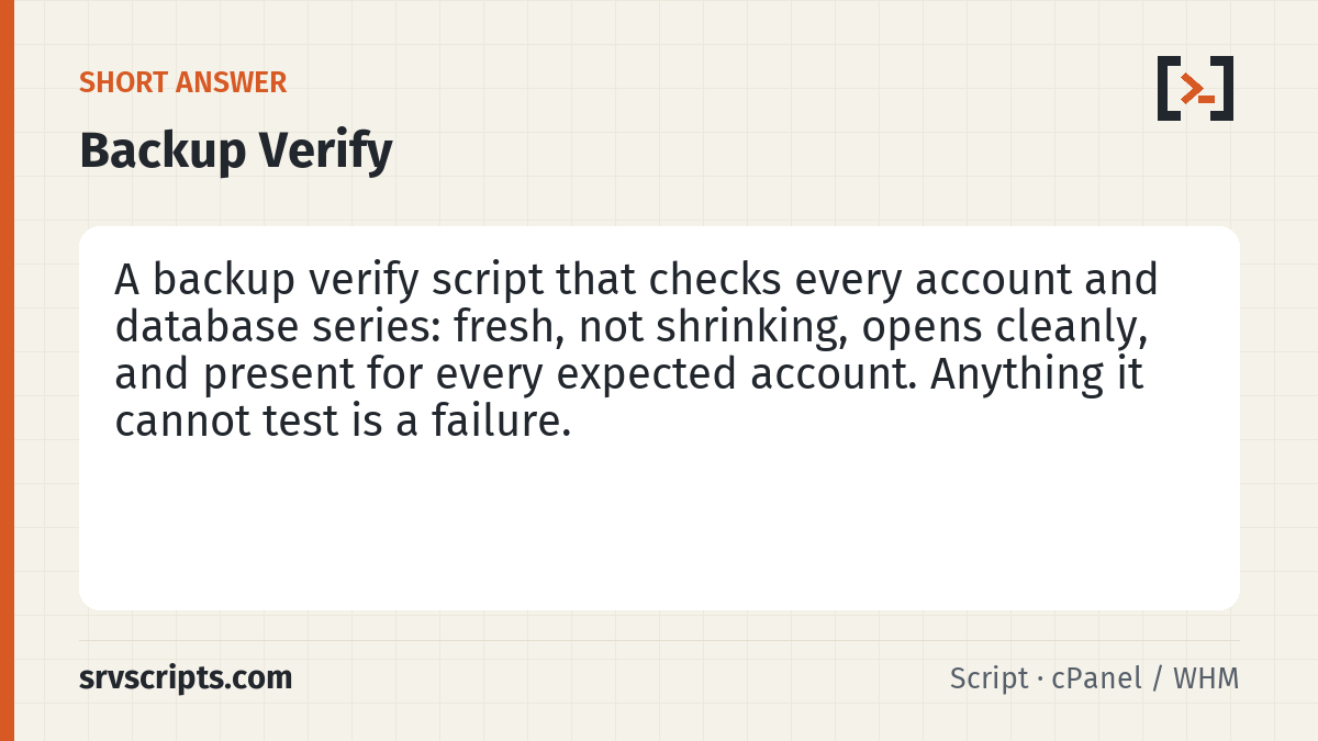 Backup Verify Script summary card: Every hosting company has a story about the backup job that ran for months, reported success, and produced 0-byte files…