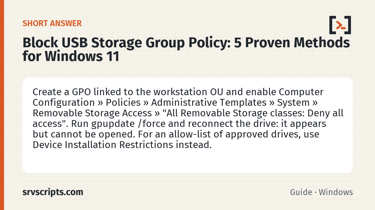 Block USB Storage Group Policy summary card: Create a GPO linked to the workstation OU and enable Computer Configuration » Policies » Administrative Templates »…