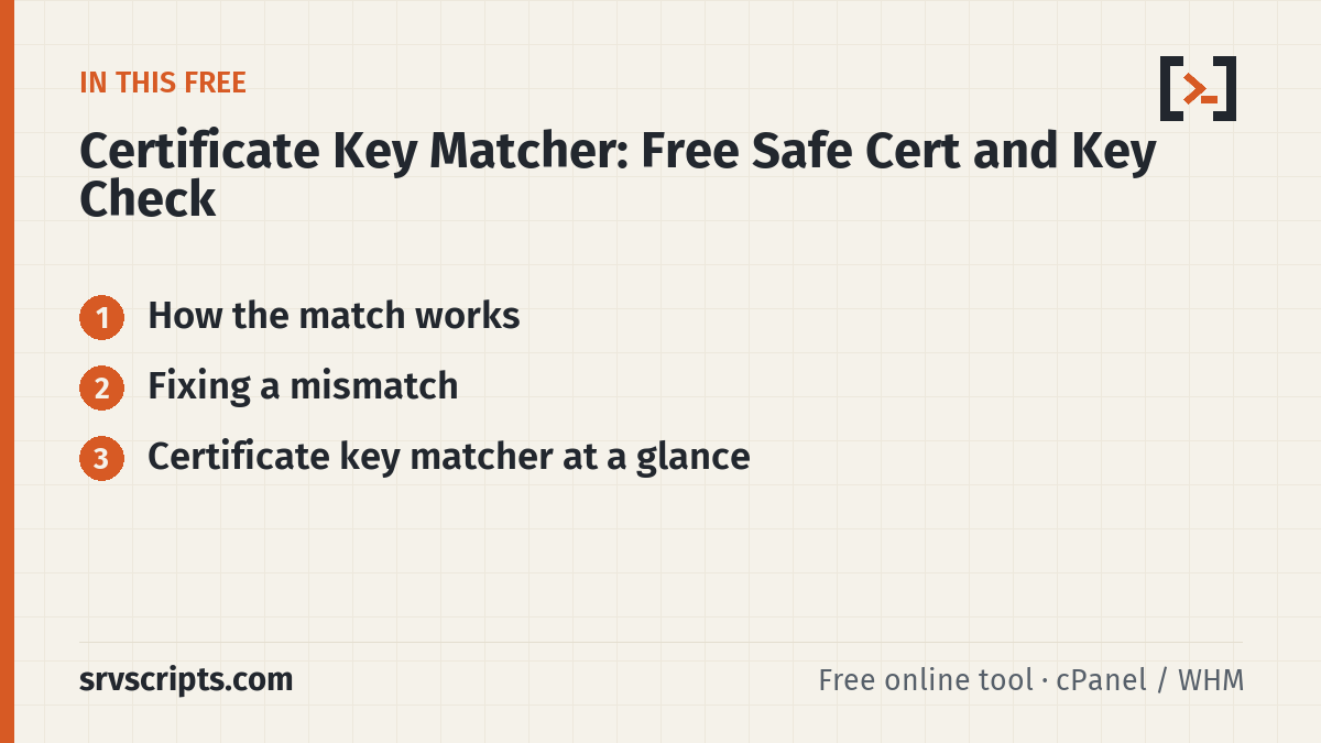 Certificate Key Matcher sections: How the match works and Fixing a mismatch