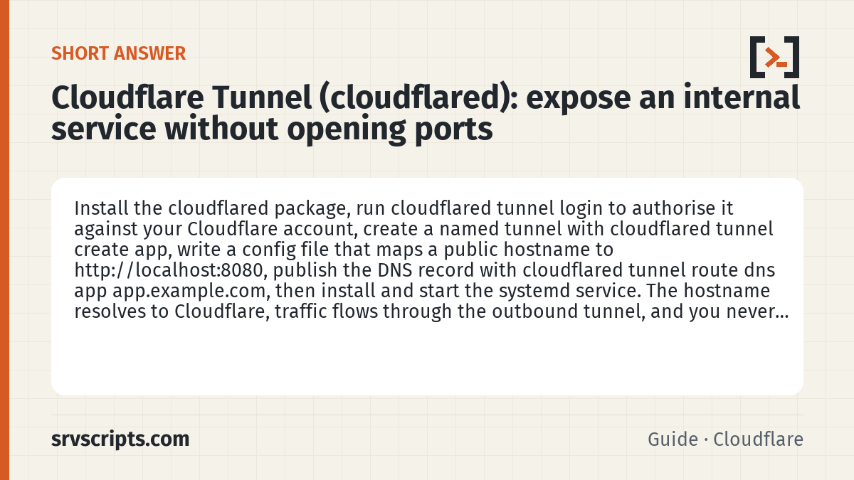 Cloudflare Tunnel summary card: Install the cloudflared package, run cloudflared tunnel login to authorise it against your Cloudflare account, create a…