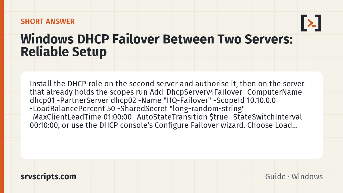 Windows DHCP Failover Between Two Servers summary card: Install the DHCP role on the second server and authorise it, then on the server that already holds the scopes run…