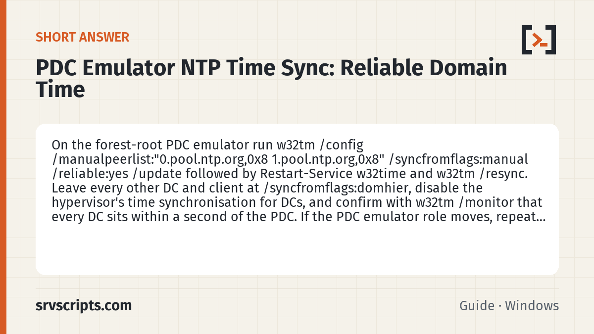 PDC Emulator NTP Time Sync summary card: On the forest-root PDC emulator run w32tm /config /manualpeerlist:"0.pool.ntp.org,0x8 1.pool.ntp.org,0x8"…