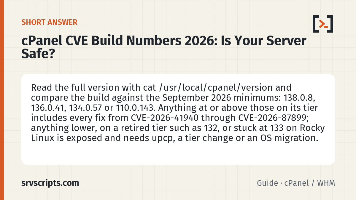 cPanel CVE Build Numbers 2026 summary card: Read the full version with cat /usr/local/cpanel/version and compare the build against the September 2026 minimums…