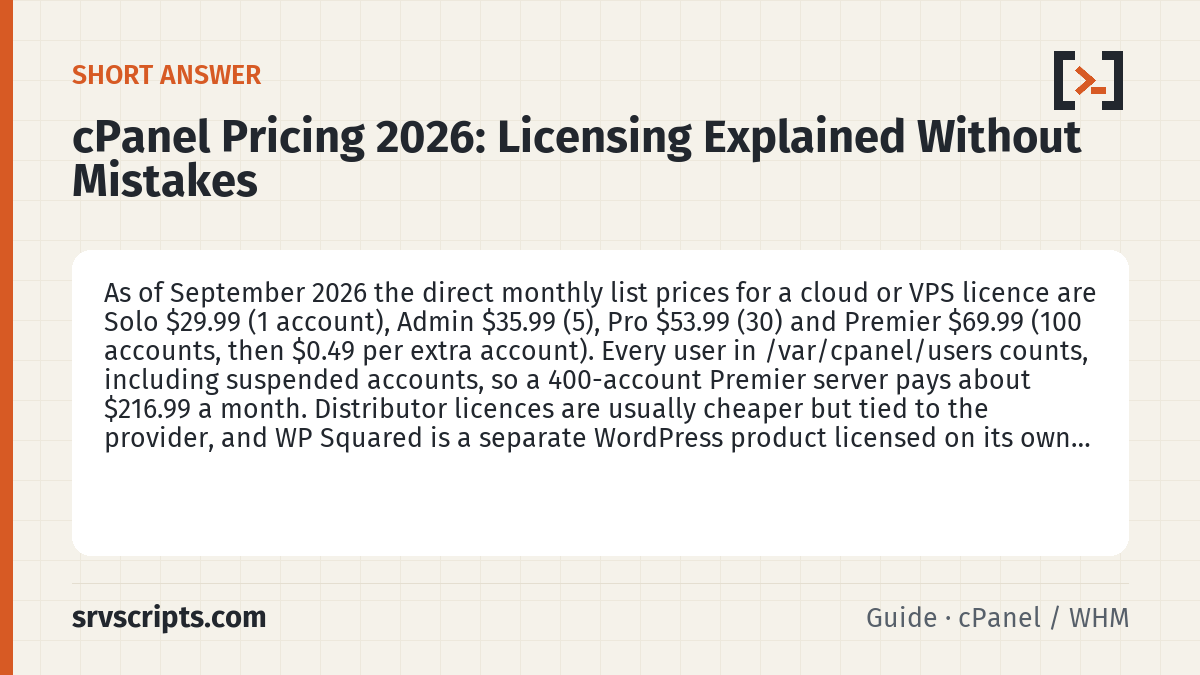 cPanel Pricing 2026 summary card: As of September 2026 the direct monthly list prices for a cloud or VPS licence are Solo $29.99 (1 account), Admin…