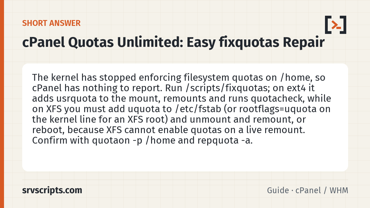 cPanel Quotas Unlimited summary card: The kernel has stopped enforcing filesystem quotas on /home, so cPanel has nothing to report.