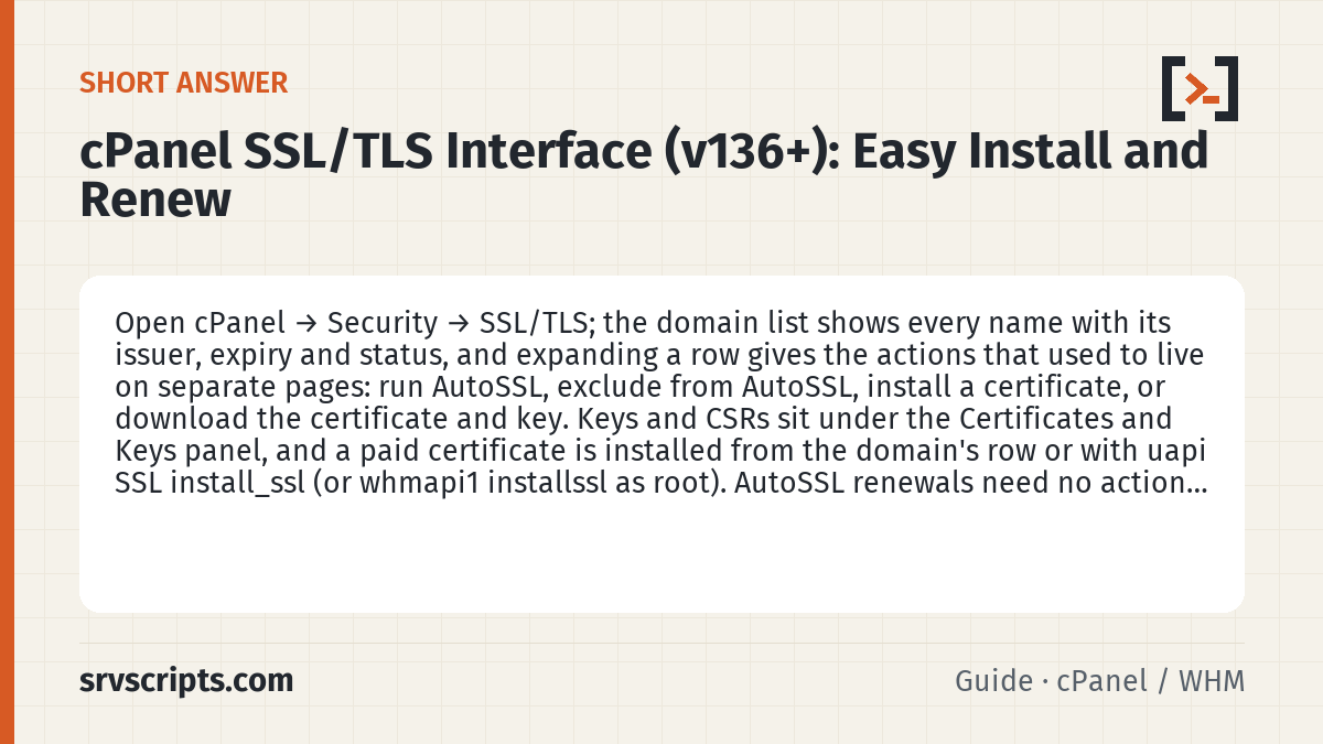 cPanel SSL/TLS Interface summary card: Open cPanel → Security → SSL/TLS; the domain list shows every name with its issuer, expiry and status, and expanding a…