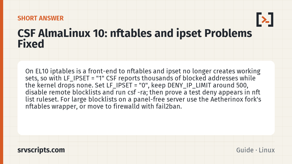 CSF AlmaLinux 10 summary card: On EL10 iptables is a front-end to nftables and ipset no longer creates working sets, so with LF_IPSET = "1" CSF…