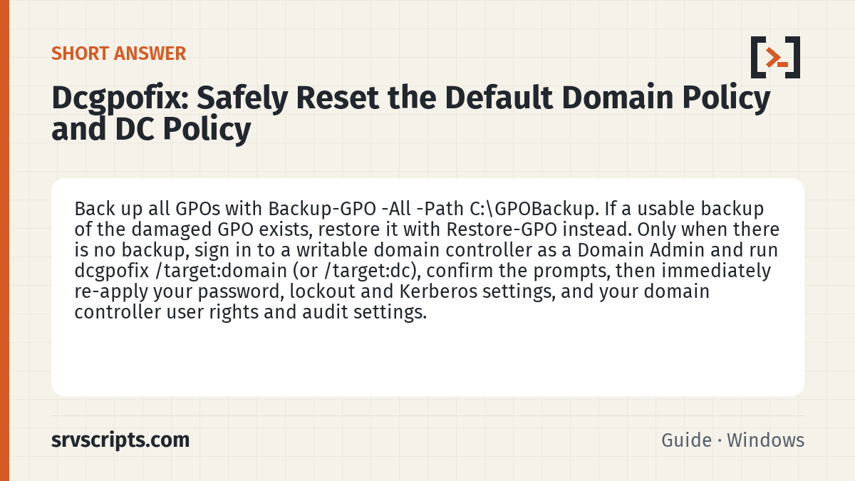 Dcgpofix summary card: Back up all GPOs with Backup-GPO -All -Path C:\GPOBackup.