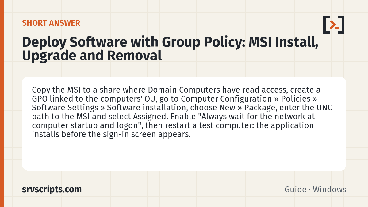 Deploy Software with Group Policy summary card: Copy the MSI to a share where Domain Computers have read access, create a GPO linked to the computers' OU, go to…