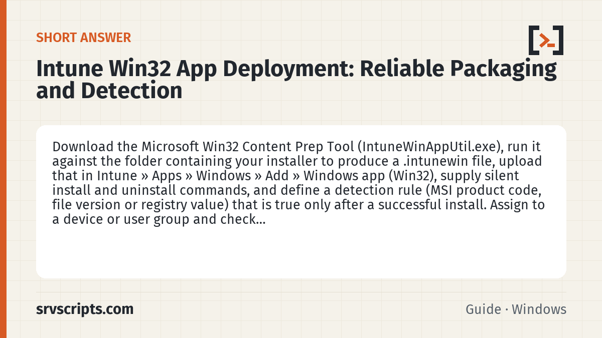 Intune Win32 App Deployment summary card: Download the Microsoft Win32 Content Prep Tool (IntuneWinAppUtil.exe), run it against the folder containing your…