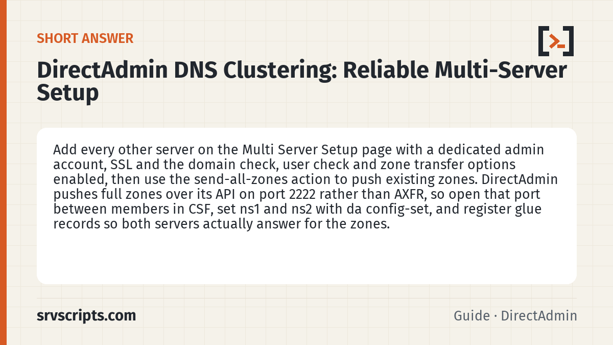 DirectAdmin DNS Clustering summary card: Add every other server on the Multi Server Setup page with a dedicated admin account, SSL and the domain check, user…