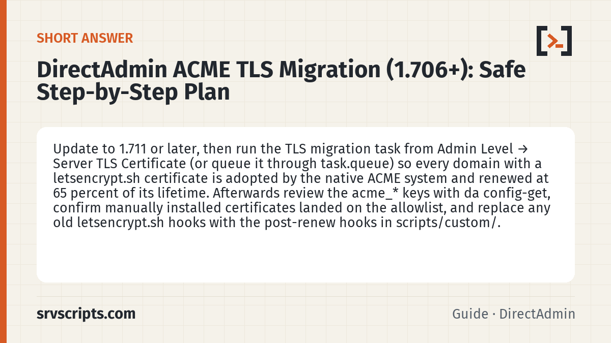 DirectAdmin ACME TLS Migration summary card: Update to 1.711 or later, then run the TLS migration task from Admin Level → Server TLS Certificate (or queue it…