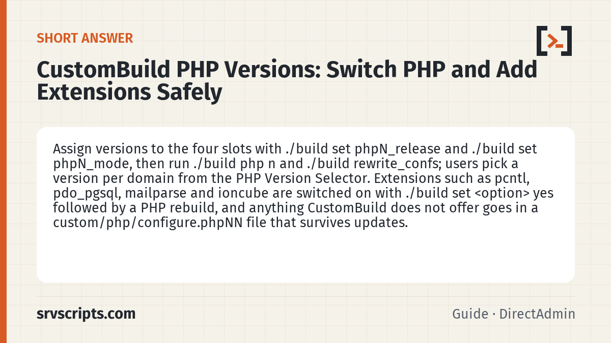 CustomBuild PHP Versions summary card: Assign versions to the four slots with ./build set phpN_release and ./build set phpN_mode, then run ./build php and…