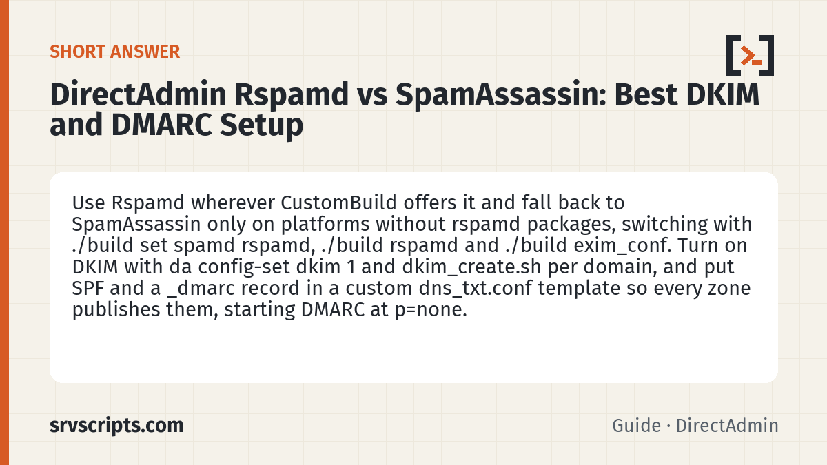 DirectAdmin Rspamd vs SpamAssassin summary card: Use Rspamd wherever CustomBuild offers it and fall back to SpamAssassin only on platforms without rspamd packages…
