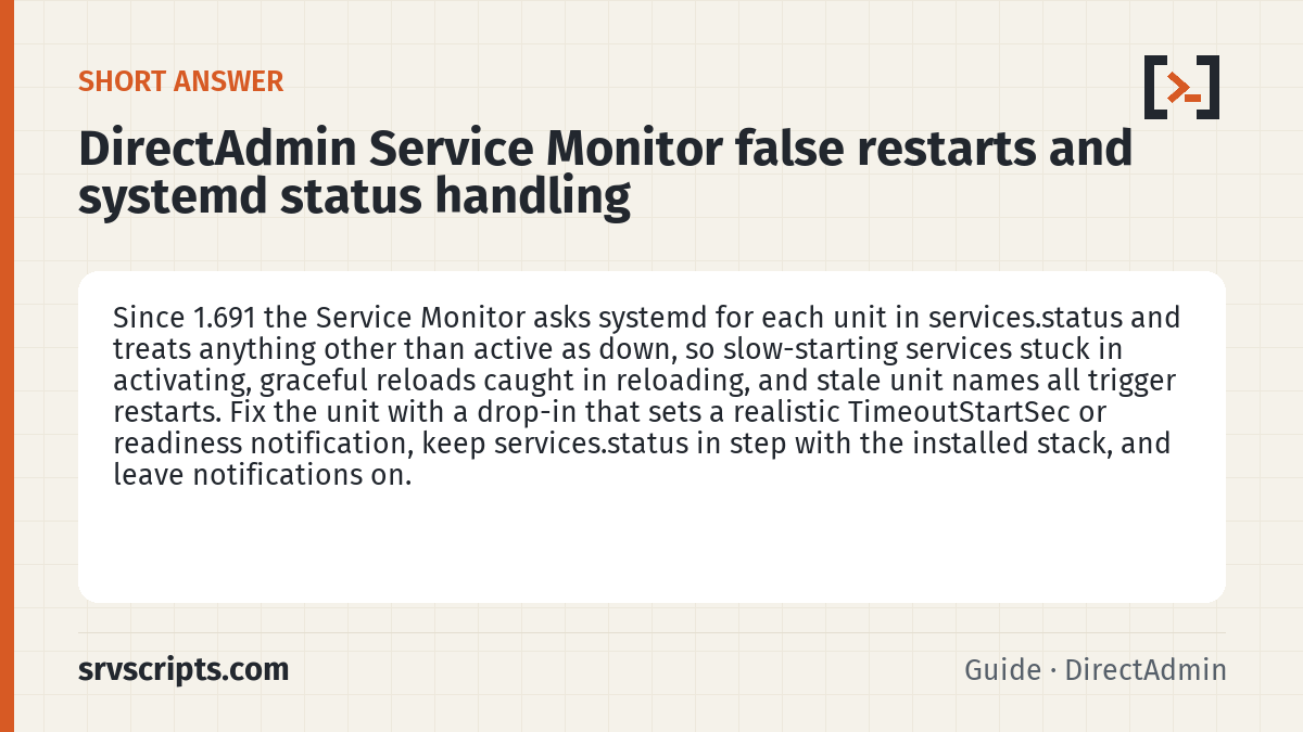 DirectAdmin Service Monitor false restarts and systemd statu summary card: Since 1.691 the Service Monitor asks systemd for each unit in services.status and treats anything other than active as…