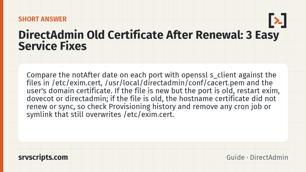 DirectAdmin Old Certificate After Renewal summary card: Compare the notAfter date on each port with openssl s_client against the files in /etc/exim.cert…