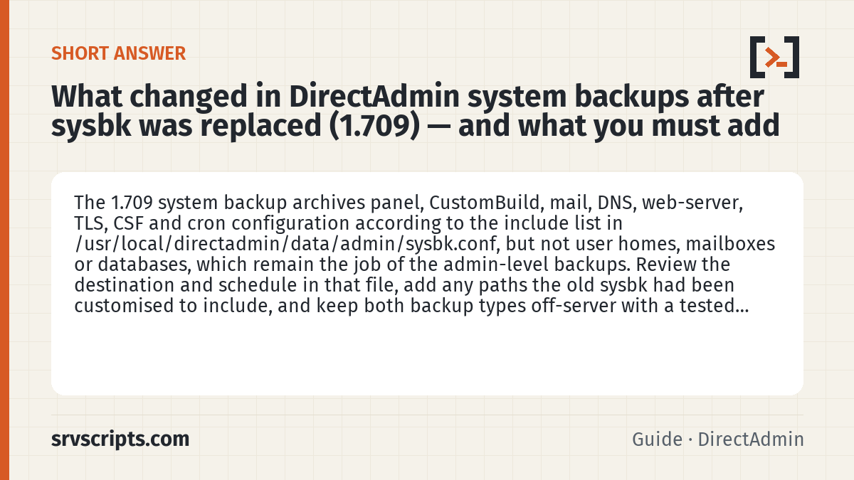What changed in DirectAdmin system backups after sysbk was r summary card: The 1.709 system backup archives panel, CustomBuild, mail, DNS, web-server, TLS, CSF and cron configuration according…