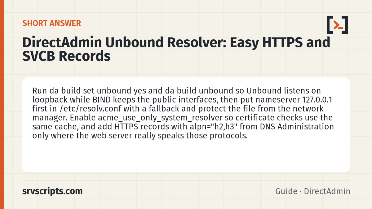 DirectAdmin Unbound Resolver summary card: Run da build set unbound yes and da build unbound so Unbound listens on loopback while BIND keeps the public…
