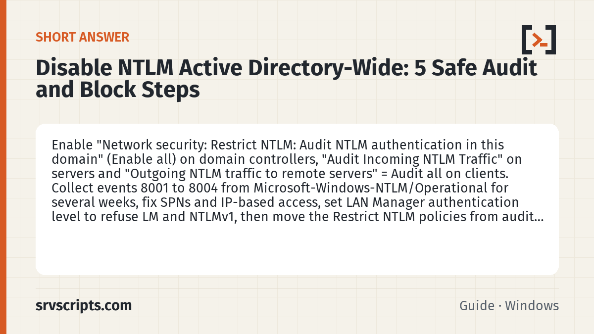 Disable NTLM Active Directory-Wide summary card: Enable "Network security: Restrict NTLM: Audit NTLM authentication in this domain" (Enable all) on domain controllers…