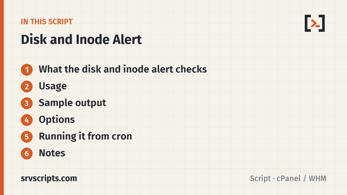 Disk and Inode Alert sections: What the disk and inode alert checks, Usage, Sample output and Options