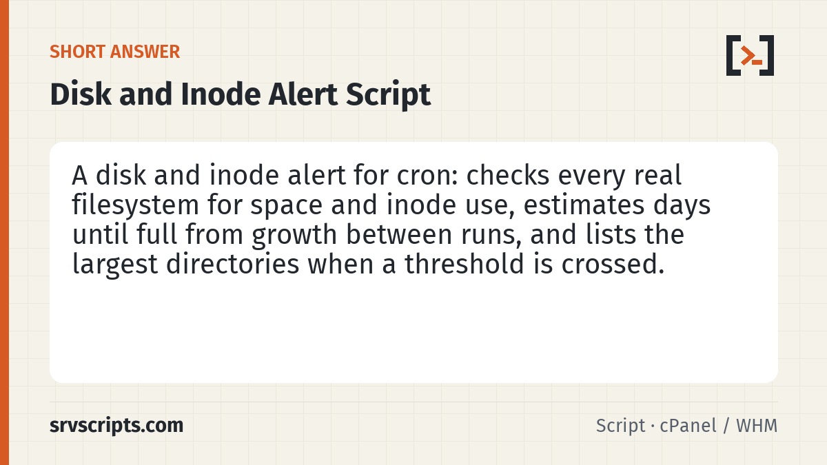 Disk and Inode Alert summary card: A full disk rarely arrives without warning.