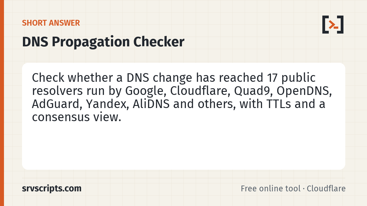 DNS Propagation Checker summary card: After changing a record or moving name servers, different resolvers pick up the new value at different times.
