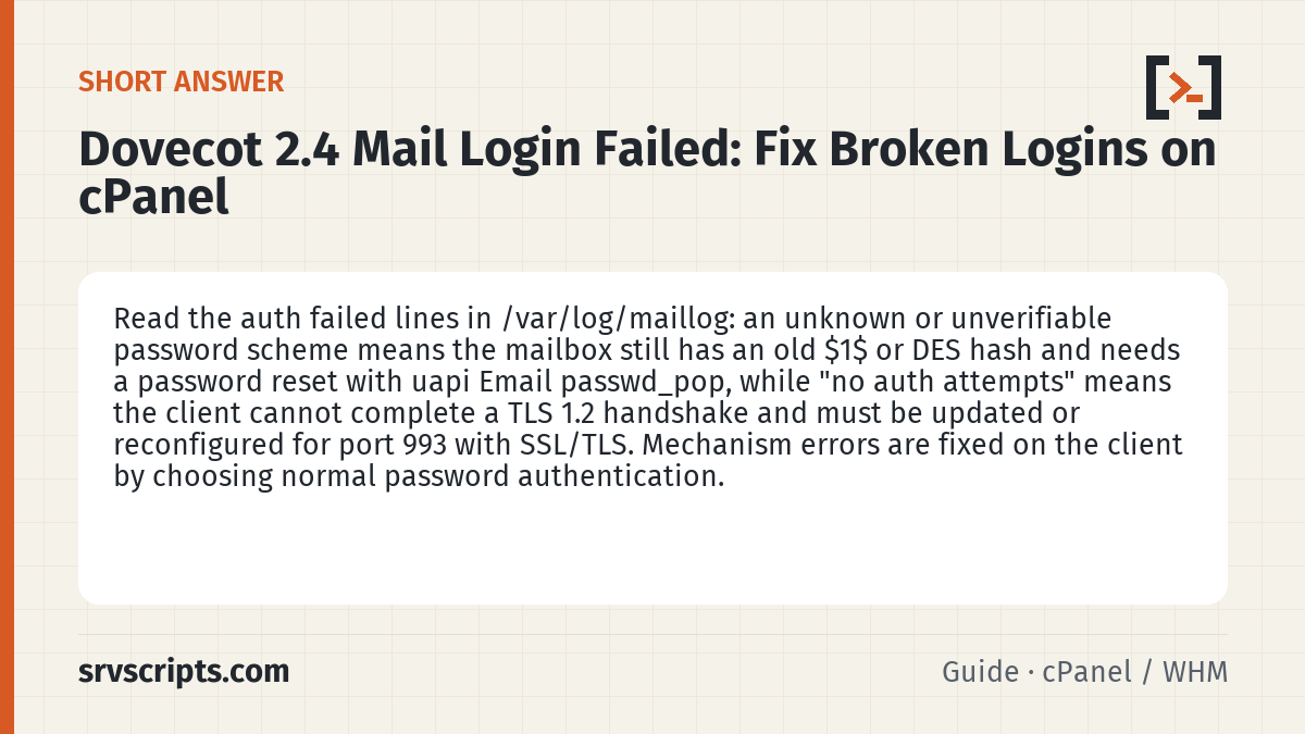 Dovecot 2.4 Mail Login Failed summary card: Read the auth failed lines in /var/log/maillog: an unknown or unverifiable password scheme means the mailbox still has…
