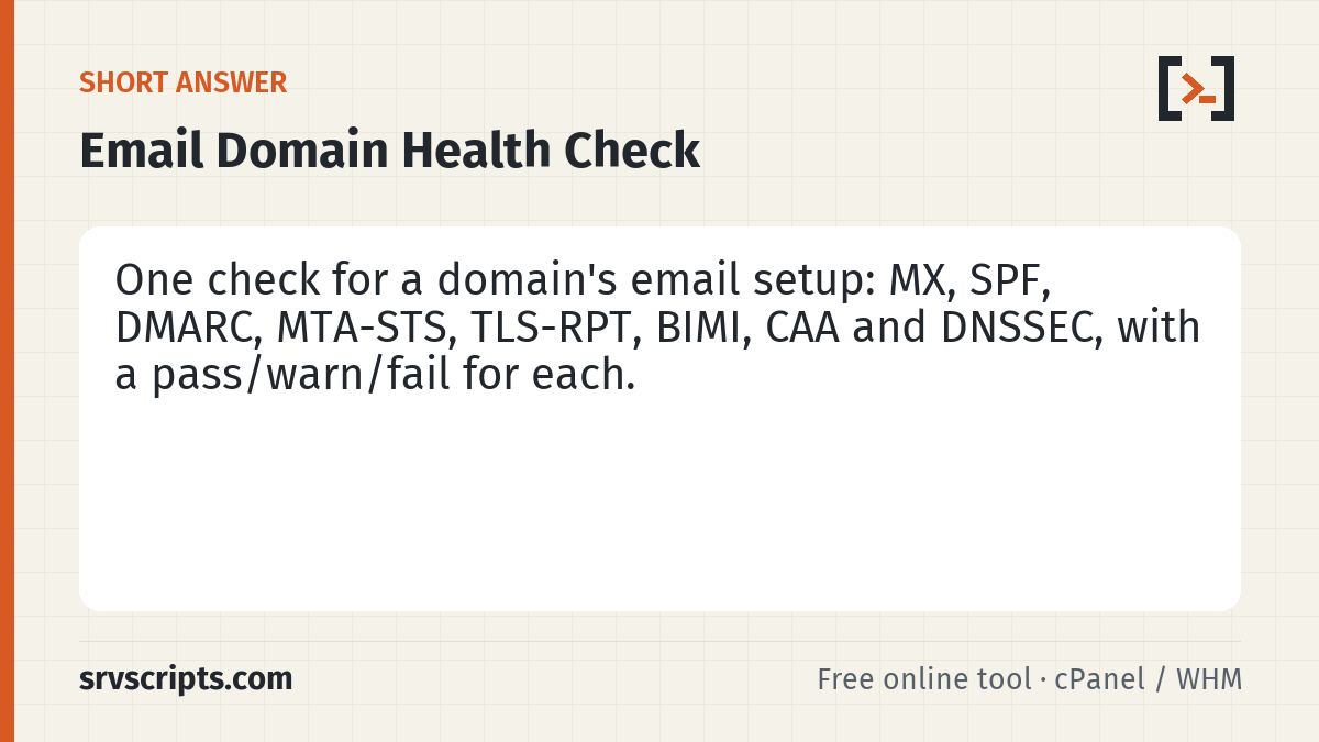 Email Domain Health Check summary card: A quick audit of every DNS record that affects email delivery and trust.