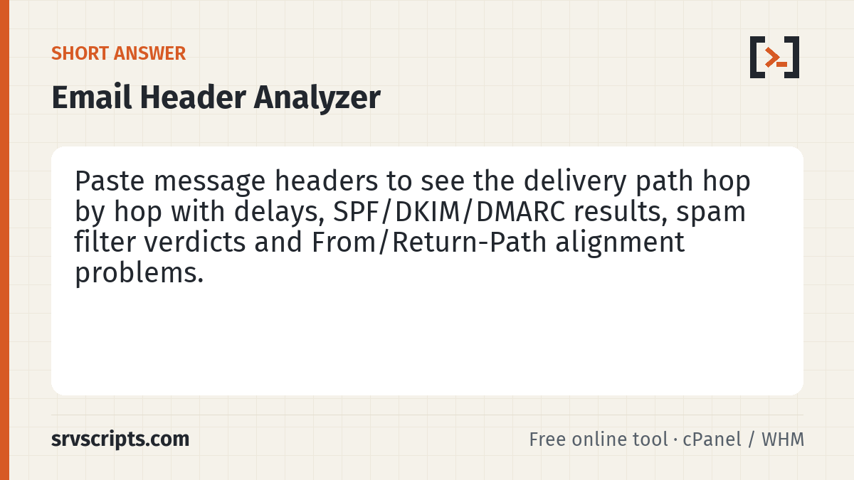 Email Header Analyzer summary card: Message headers record every server a message passed through and what each receiver thought of it.