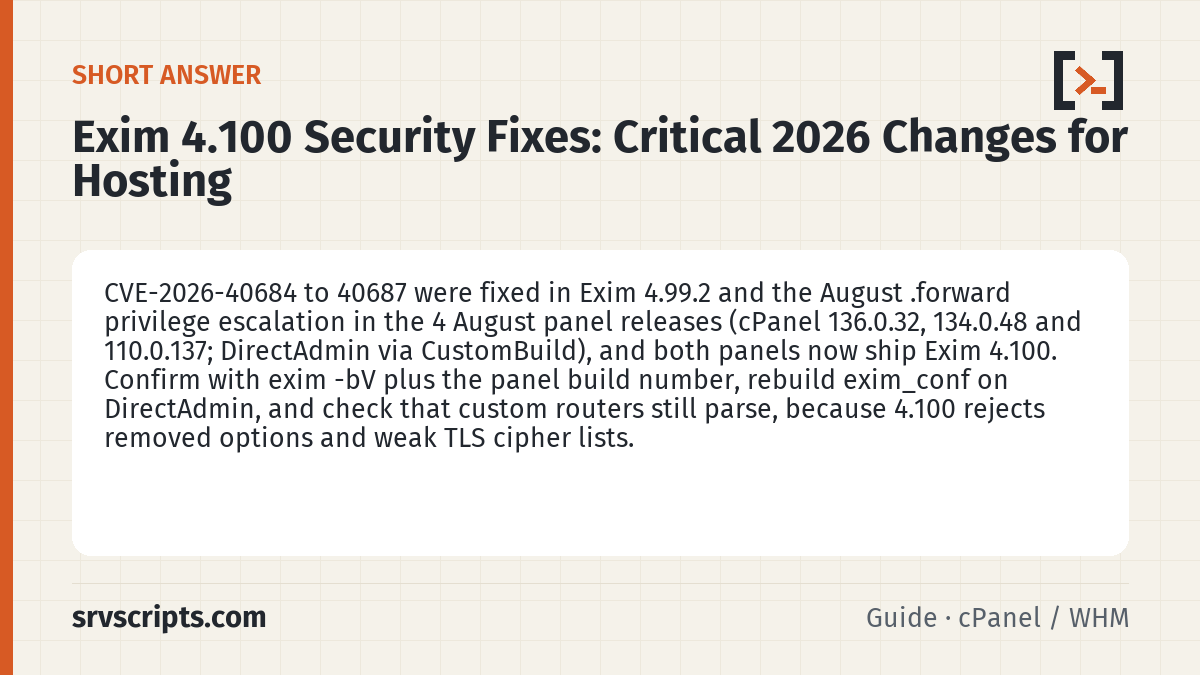 Exim 4.100 Security Fixes summary card: CVE-2026-40684 to 40687 were fixed in Exim 4.99.2 and the August .forward privilege escalation in the 4 August panel…