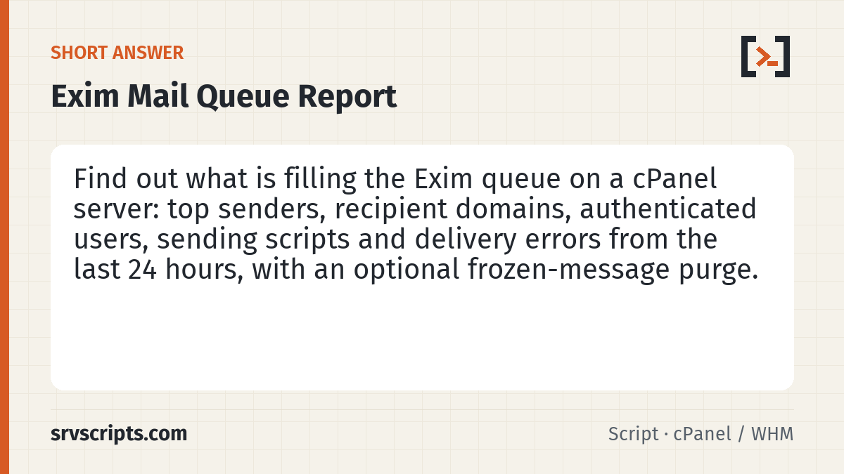 Exim Mail Queue Report summary card: Exim's own tools (exim -bp, exiqsumm, exigrep) each answer one question.