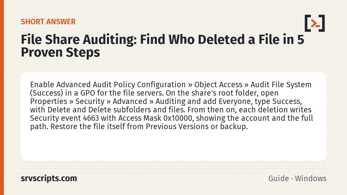 File Share Auditing summary card: Enable Advanced Audit Policy Configuration » Object Access » Audit File System (Success) in a GPO for the file servers.