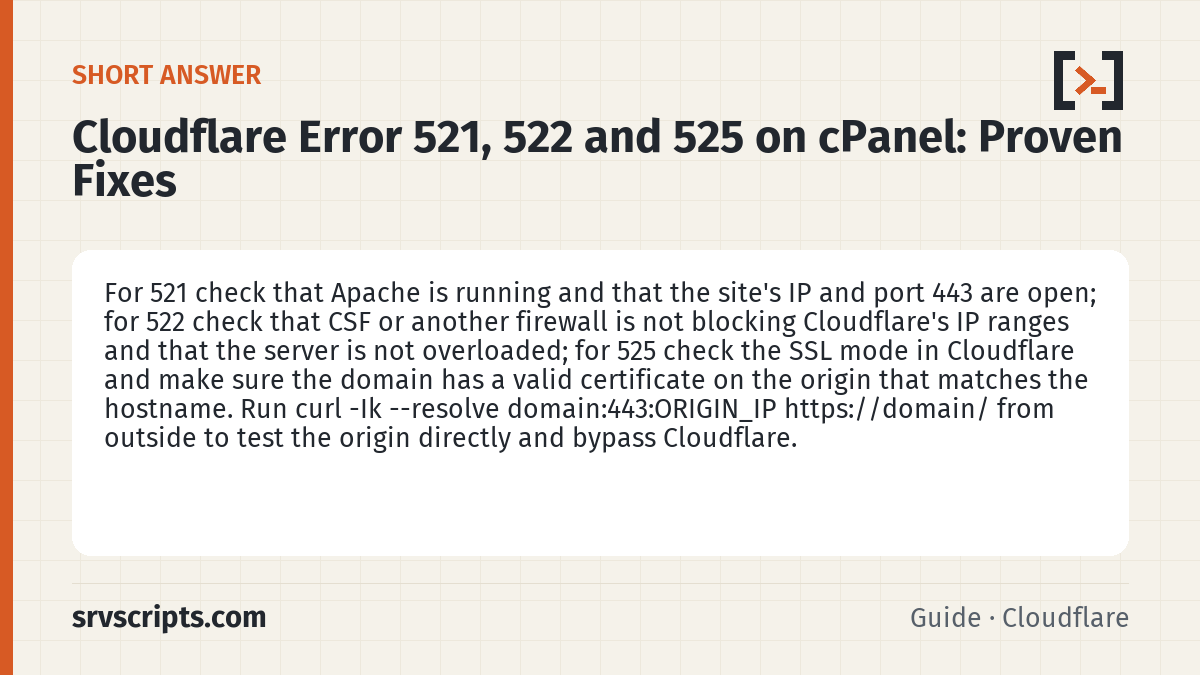 Cloudflare Error 521, 522 and 525 on cPanel summary card: For 521 check that Apache is running and that the site's IP and port 443 are open; for 522 check that CSF or another…