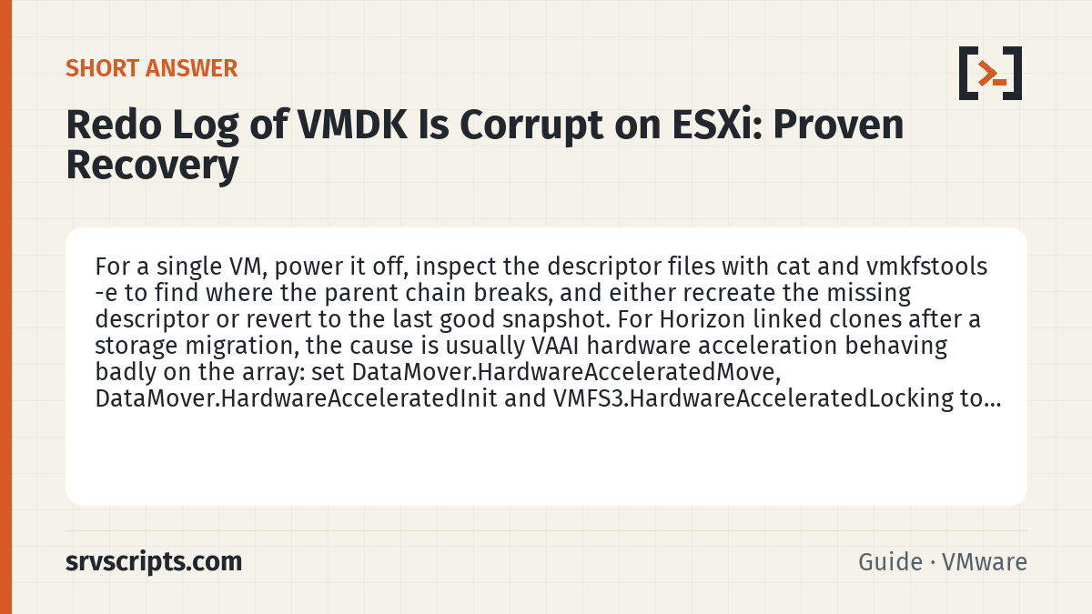 Redo Log of VMDK Is Corrupt on ESXi summary card: For a single VM, power it off, inspect the descriptor files with cat and vmkfstools -e to find where the parent chain…