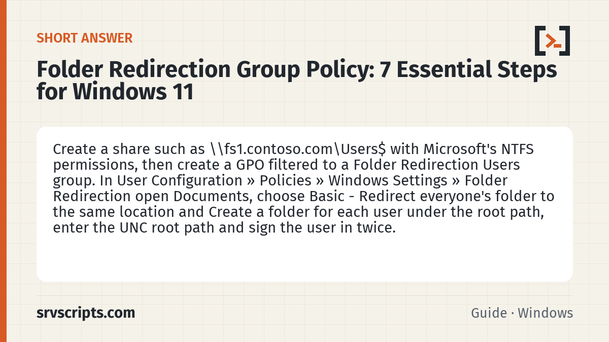 Folder Redirection Group Policy summary card: Create a share such as \\fs1.contoso.com\Users$ with Microsoft's NTFS permissions, then create a GPO filtered to a…