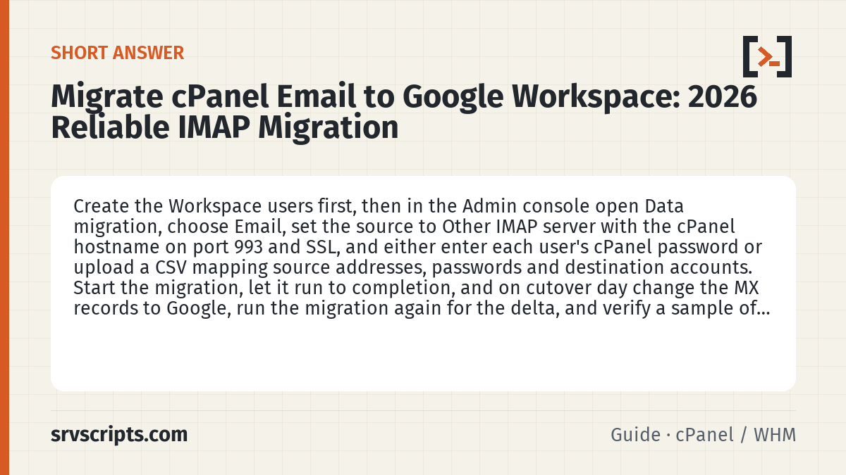 Migrate cPanel Email to Google Workspace summary card: Create the Workspace users first, then in the Admin console open Data migration, choose Email, set the source to Other…