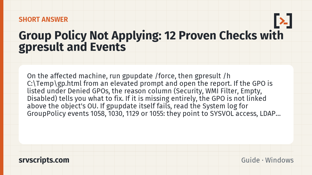Group Policy Not Applying summary card: On the affected machine, run gpupdate /force, then gpresult /h C:\Temp\gp.html from an elevated prompt and open the…