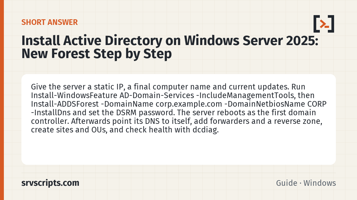 Install Active Directory on Windows Server 2025 summary card: Give the server a static IP, a final computer name and current updates.