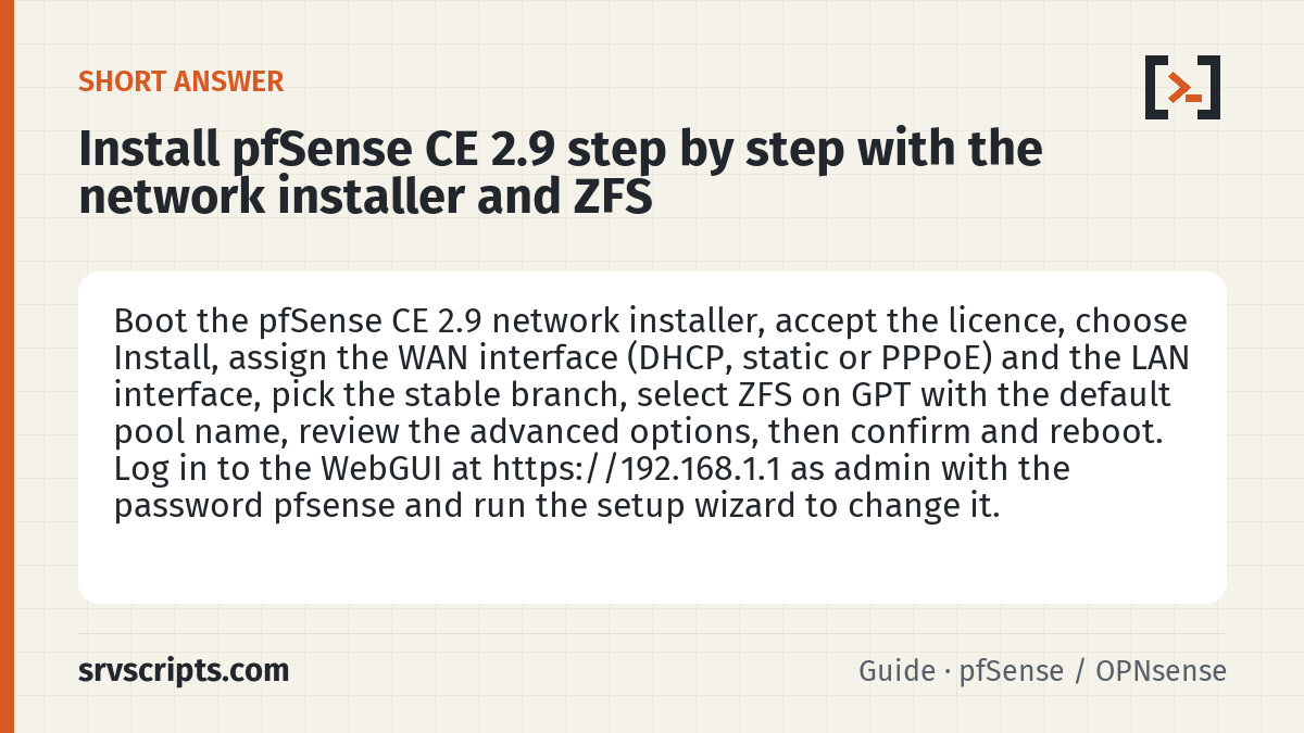Install pfSense CE 2.9 step by step with the network install summary card: Boot the pfSense CE 2.9 network installer, accept the licence, choose Install, assign the WAN interface (DHCP, static…