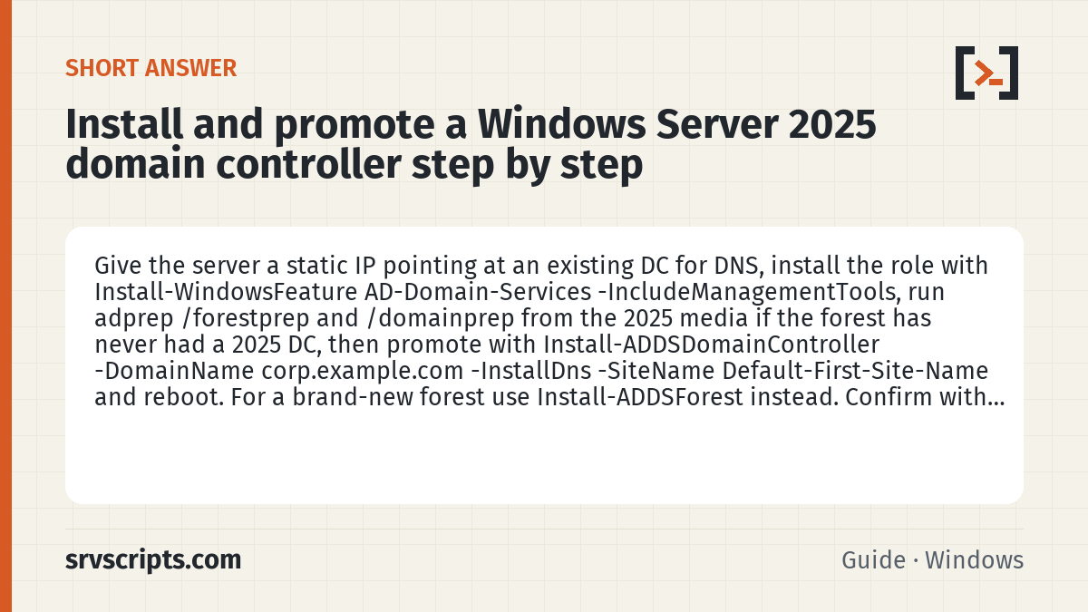 Install and promote a Windows Server 2025 domain controller summary card: Give the server a static IP pointing at an existing DC for DNS, install the role with Install-WindowsFeature…