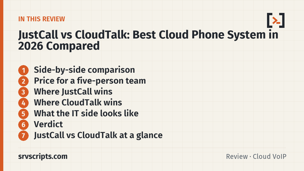 JustCall vs CloudTalk sections: Side-by-side comparison, Price for a five-person team, Where JustCall wins and Where CloudTalk wins
