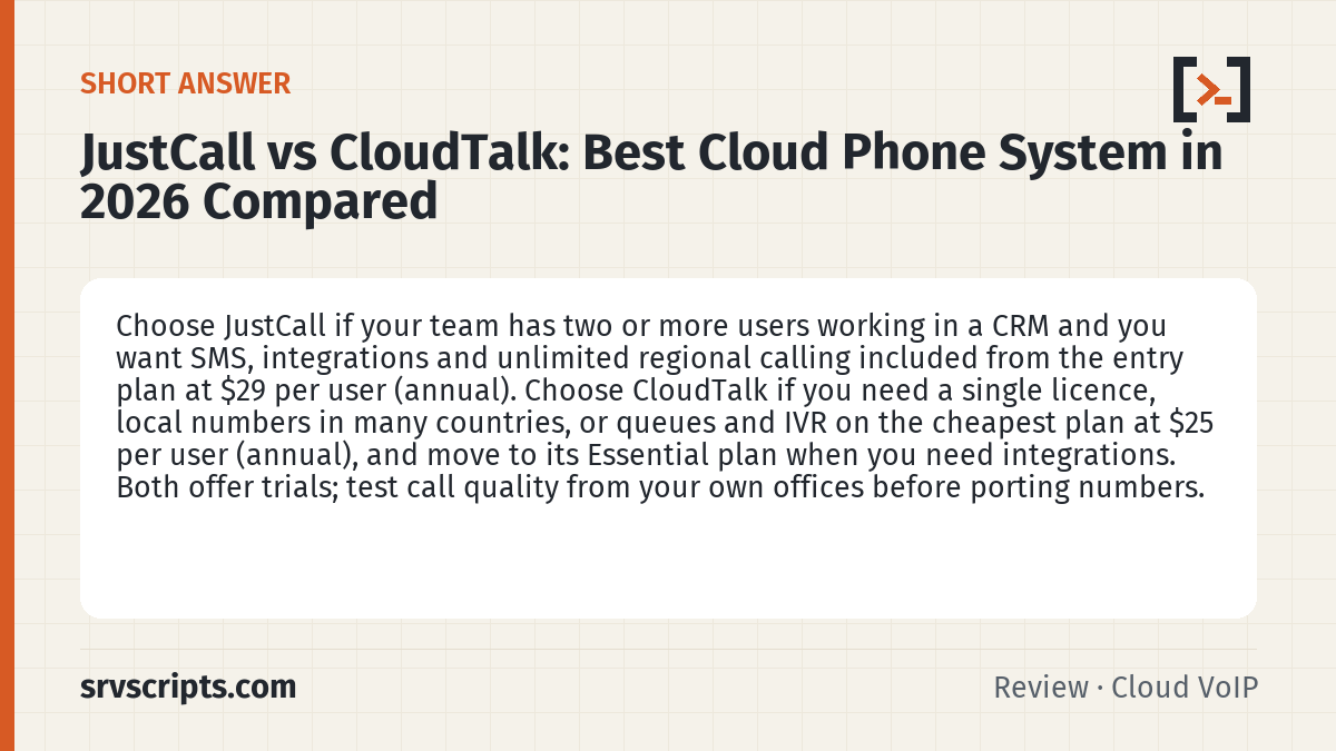 JustCall vs CloudTalk summary card: Choose JustCall if your team has two or more users working in a CRM and you want SMS, integrations and unlimited…