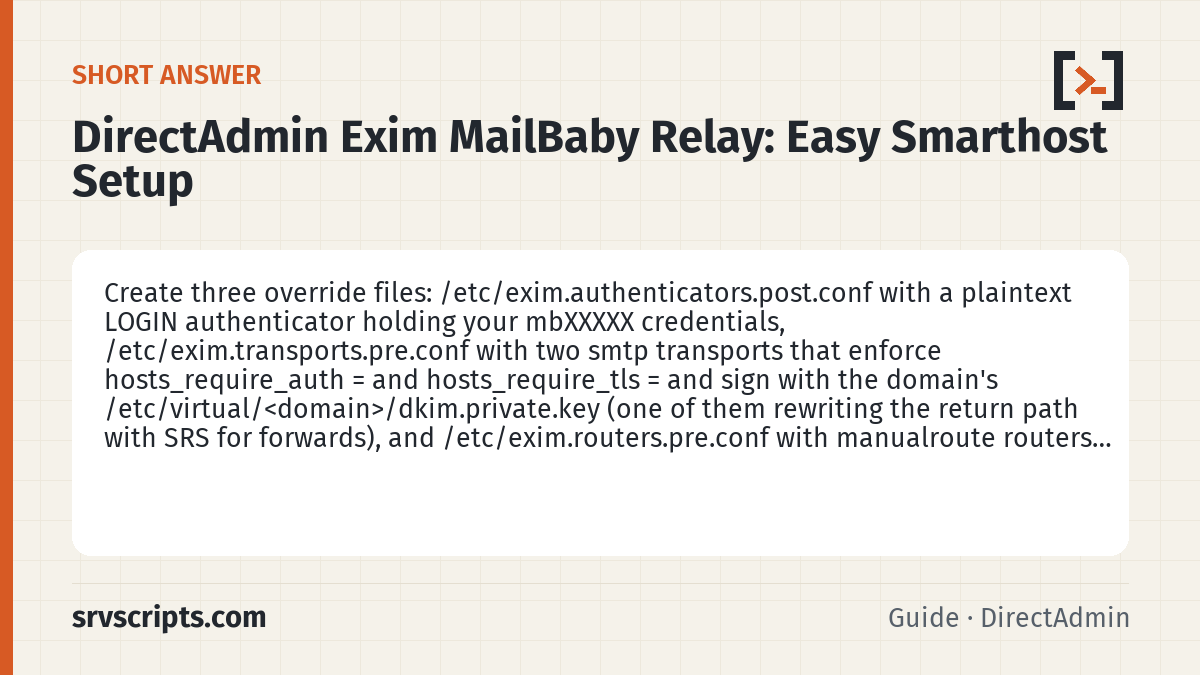 DirectAdmin Exim MailBaby Relay summary card: Create three override files: /etc/exim.authenticators.post.conf with a plaintext LOGIN authenticator holding your…